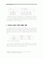 기업의 사회적 책임 12페이지