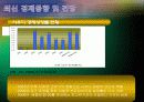 사우디아라비아의 국가개황. 경제, 지표, 무역, 투자환경 및 동향, 한국기업의 진출성공사례 10페이지