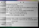사우디아라비아의 국가개황. 경제, 지표, 무역, 투자환경 및 동향, 한국기업의 진출성공사례 28페이지