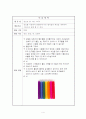 문학적 접근에 의한 수업계획안 4페이지