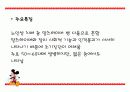 측두엽의 기능과 측두엽 손상에 따른 문제점 19페이지
