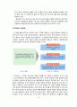경쟁우위의 새로운 방향 : SCM (국내외사례포함) 9페이지