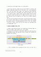 경쟁우위의 새로운 방향 : SCM (국내외사례포함) 10페이지