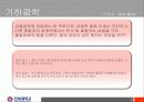 기하광학 렌즈 미러 이론 및 실험 3페이지