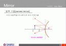 기하광학 렌즈 미러 이론 및 실험 10페이지