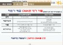 KB은행 경영전략 14페이지