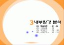 KB은행 경영전략 20페이지