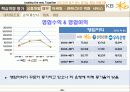 KB은행 경영전략 24페이지