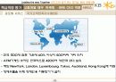 KB은행 경영전략 32페이지