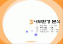 KB은행 경영전략 35페이지