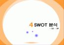 KB은행 경영전략 52페이지