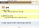 KB은행 경영전략 58페이지
