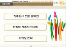 KB은행 경영전략 61페이지
