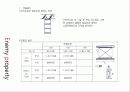 조적공사에 대하여 3페이지