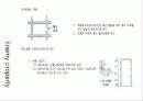 조적공사에 대하여 4페이지