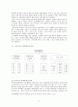 시장경제 체제에 대비하는 북한의 인적자원관리 3페이지