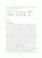 손 기능 향상프로그램이 정신지체인의 작업능력에 미치는 영향 6페이지