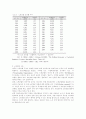 영국의 노사관계의 모든것 10페이지
