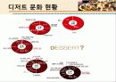 디저트 문화 소비시장에대해서 6페이지