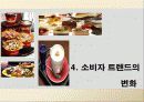 디저트 문화 소비시장에대해서 21페이지