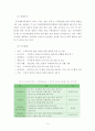 중독(성 중독, 도박 중독, 인터넷 중독 등)의 실태와 문제점 및 예방기관의 해결 방안 12페이지