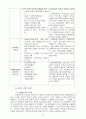 사회적 기업 사례연구 - 한국과 외국의 사례 중심으로  21페이지