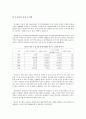 지역사회 아동 청소년 사업 실천 사례와 앞으로의 과제 12페이지