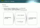포스코 상생경영 기업 분석(SWOT, POLC) 및 전략 제시 9페이지