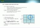 포스코 상생경영 기업 분석(SWOT, POLC) 및 전략 제시 24페이지