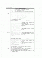 비중독성 단순성 갑상샘 결절 case 2페이지