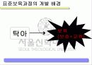 표준보육과정 6단계 파워포인트 발표자료  5페이지