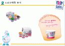 베스킨라빈스 소비자행동분석 6페이지