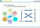 웅진코웨이소비자 불만해결 4페이지