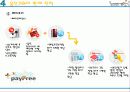 웅진코웨이소비자 불만해결 13페이지