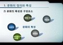 문화적가치관,하위문화의 영향과 연령 동세대 집단 (소비자행동론) 4페이지
