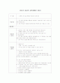 유아기 성교육 교육계획안,활동계획안 2페이지