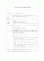 유아기 성교육 교육계획안,활동계획안 6페이지