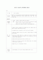 유아기 성교육 교육계획안,활동계획안 7페이지