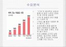 남양유업 음료 17차 마케팅 에 대한 ppt  5페이지