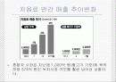 남양유업 음료 17차 마케팅 에 대한 ppt  6페이지