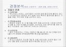 남양유업 음료 17차 마케팅 에 대한 ppt  7페이지