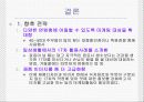 남양유업 음료 17차 마케팅 에 대한 ppt  19페이지
