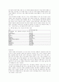 배아줄기세포연구찬성론 2페이지