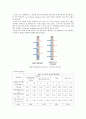Low E 유리 9페이지