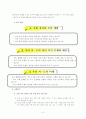 토론학습(토론수업에 대한 이론 수업지도안 예시) 9페이지