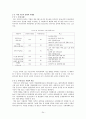 IGCC(석탄가스화 복합발전) 26페이지