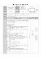 부분수업계획안. 우리나라 떡 1페이지