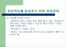 목표관리(MBO)의 효율성에 대한 분석 18페이지