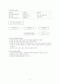 수학과 학습지도안(중2 유리수와 순환소수).hwp 10페이지