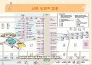 사업계획서(창업계획서) - 와인바  9페이지